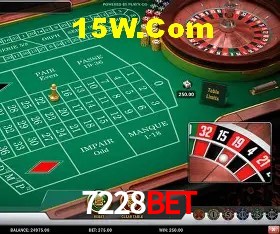 7228Bet - Login Methods